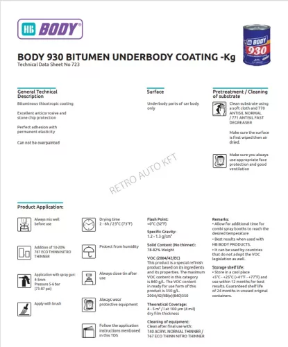 Alvázvédő nem fényezhető 2,5 kg HB Body 930