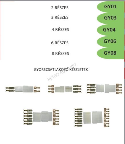 Gyorscsatlakozó klt 4 Részes